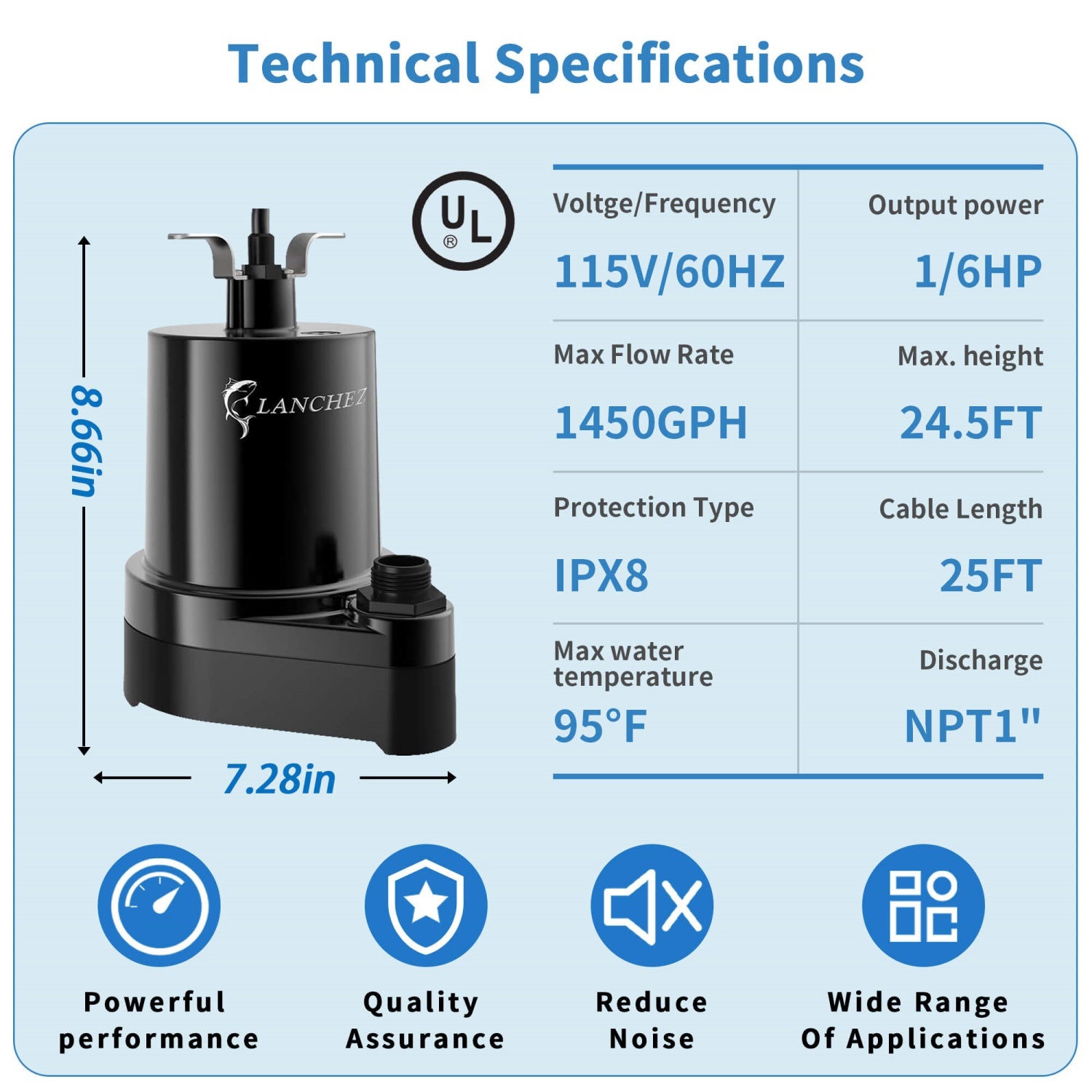 Lanchez Submersible Utility Pump 1/6 HP Electric Sump Water Pump Portable 1450 GPH
