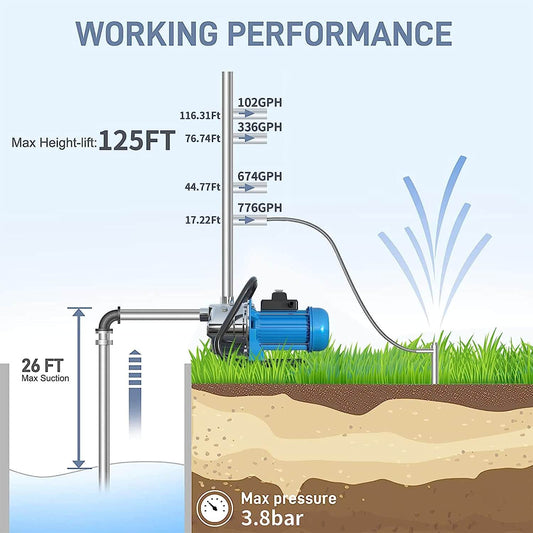 Submersible Shallow Well Pump 1HP with Pressure Tank for House 876GPH