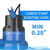 Submersible Sump Pump 1/2HP Electric Utility Water Pump Portable 1937GPH