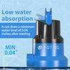 Submersible Sump Pump 1/2HP Electric Utility Water Pump Portable 1937GPH