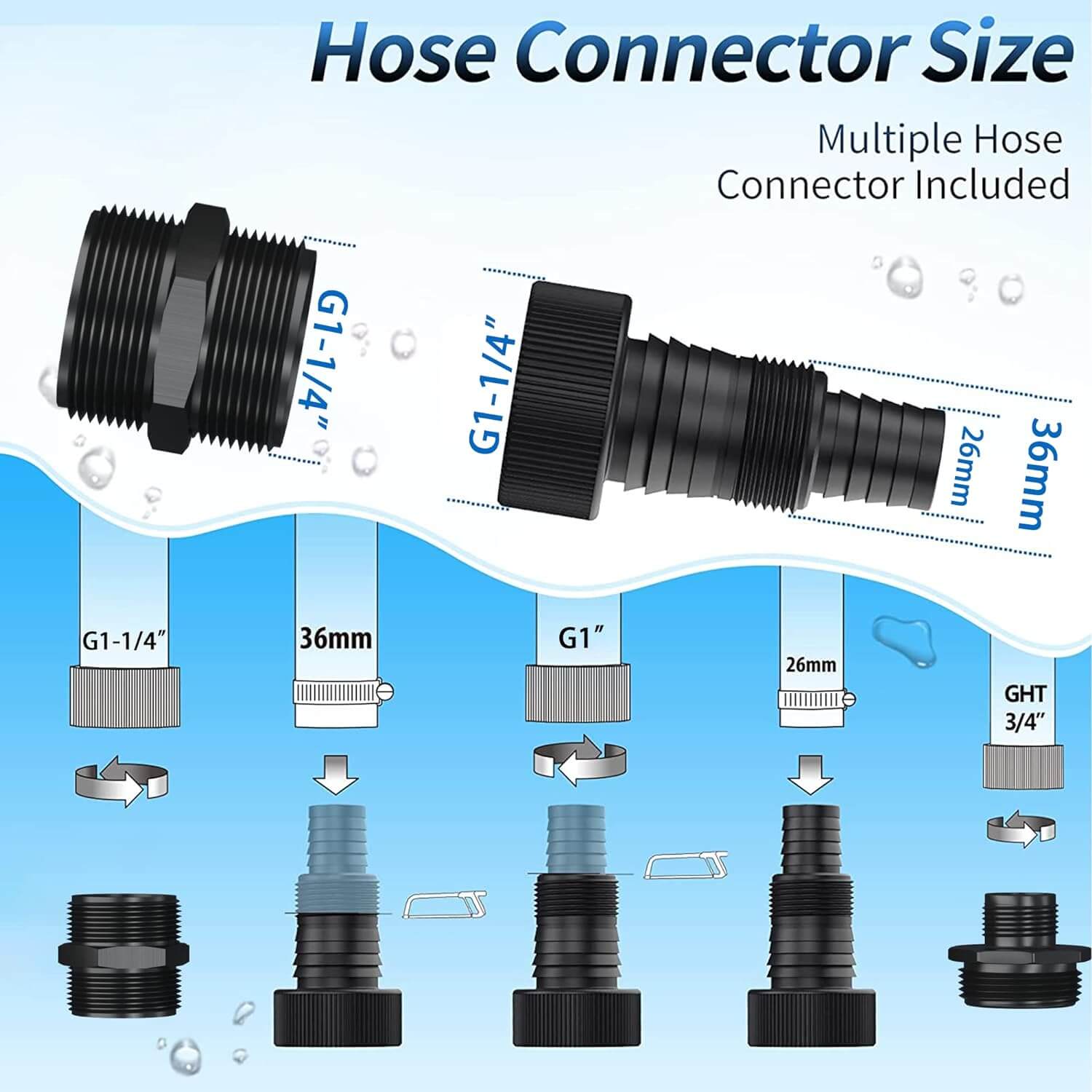 Submersible Sump Pump 1HP Electric Utility Water Pump Portable 3434GPH